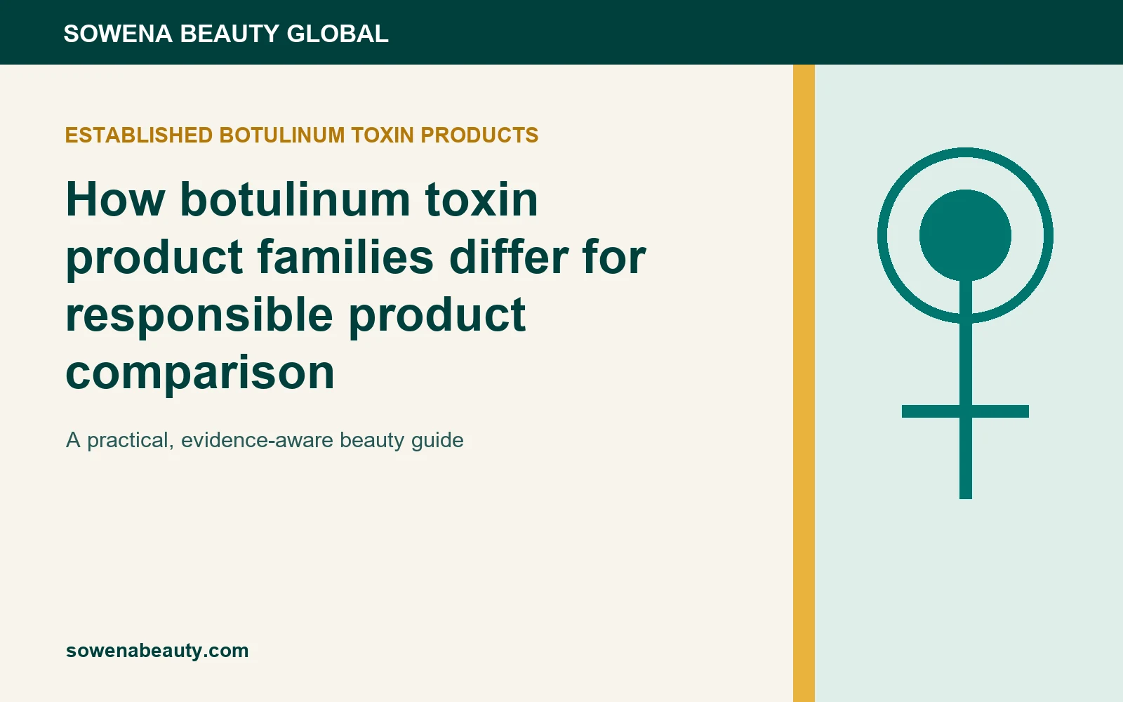 How botulinum toxin product families differ for responsible product comparison