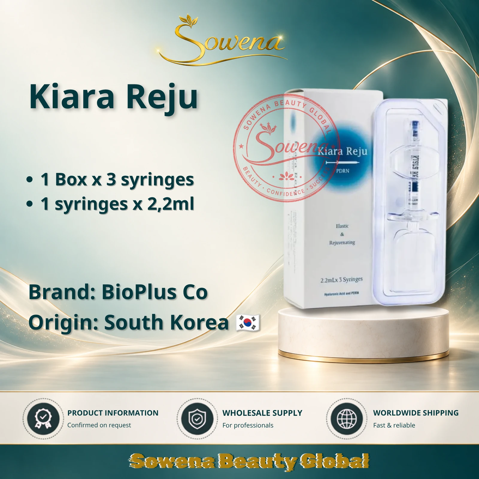 Kiara Reju: product facts, realistic goals and professional consultation